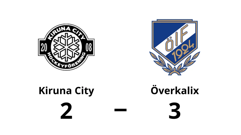 Kiruna City HF förlorade mot Överkalix