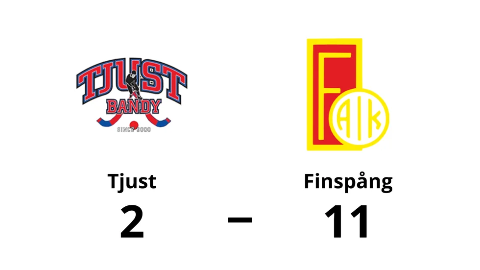 Tjust Bandy förlorade mot Finspång