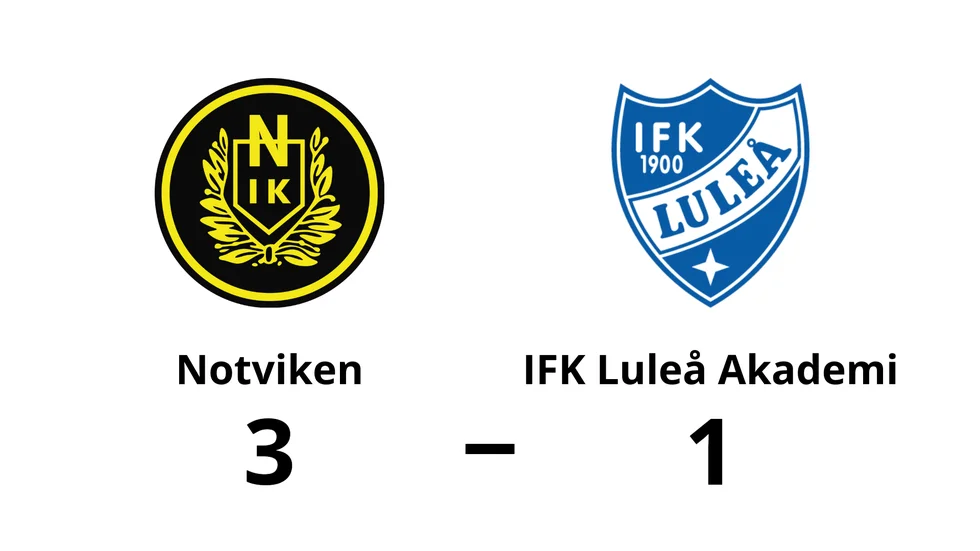 Notviken vann mot IFK Luleå Akademi