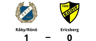 Jesper Engdahl målskytt när Råby/Rönö sänkte Ericsberg