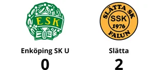 Slätta för tuffa för Enköping SK U – förlust med 0-2