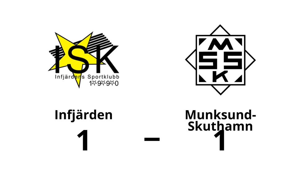 Infjärden spelade lika mot Munksund/Skuthamns SK