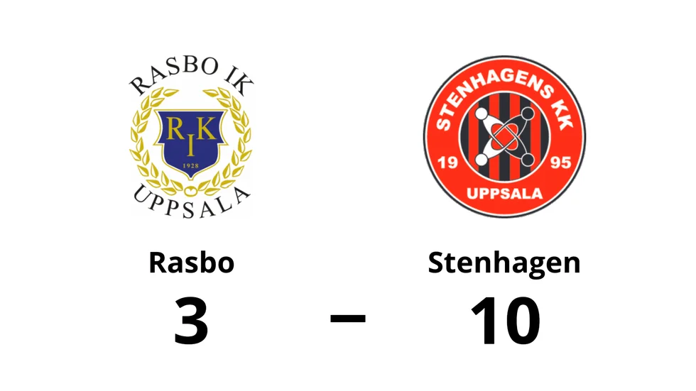 Rasbo IK förlorade mot Stenhagens KK
