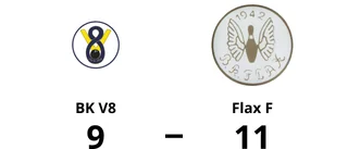 BK V8 fick ge sig i toppmötet med Flax F