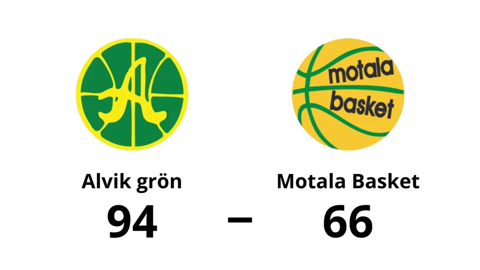 Alvik Grön vann mot Motala Basket