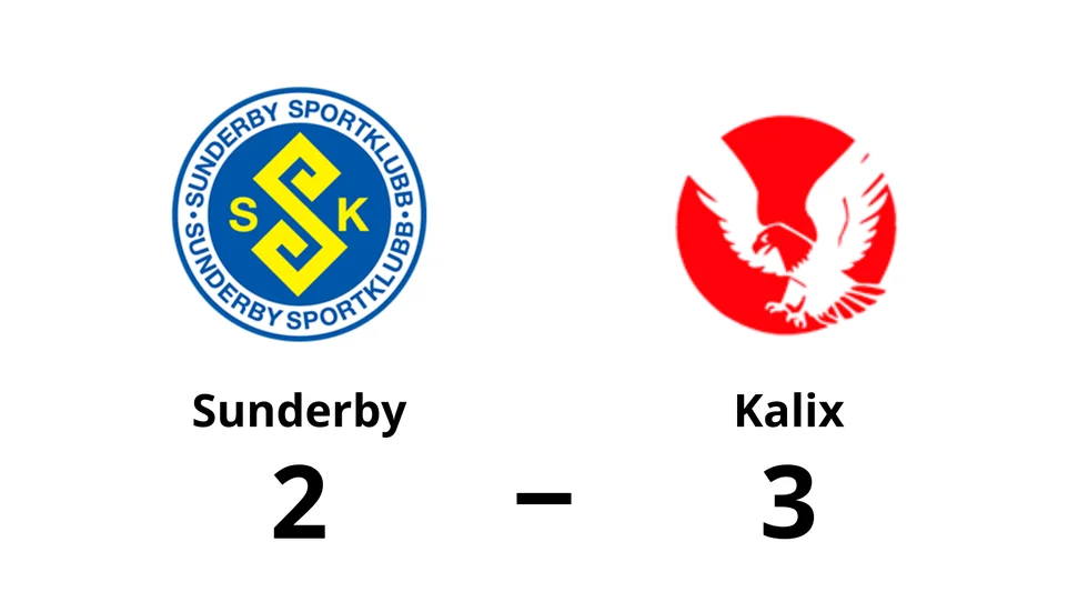 Sunderby SK förlorade mot Kalix HC