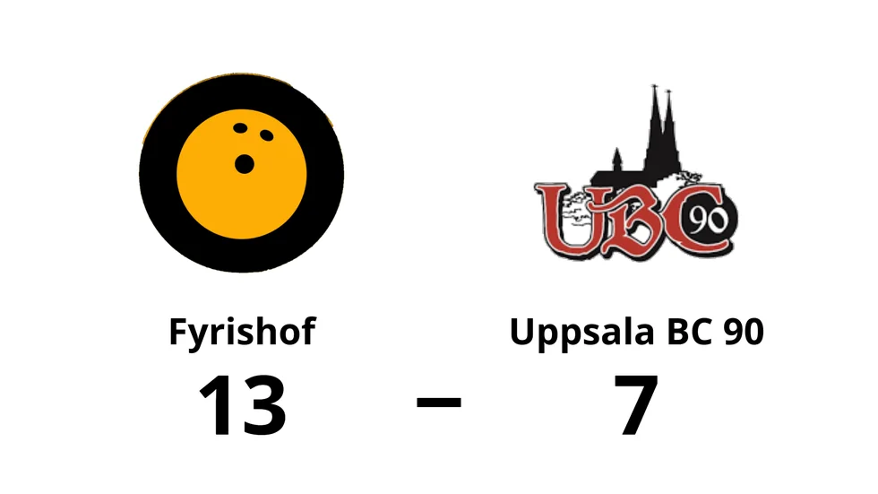 Fyrishof BK vann mot Uppsala BC 90