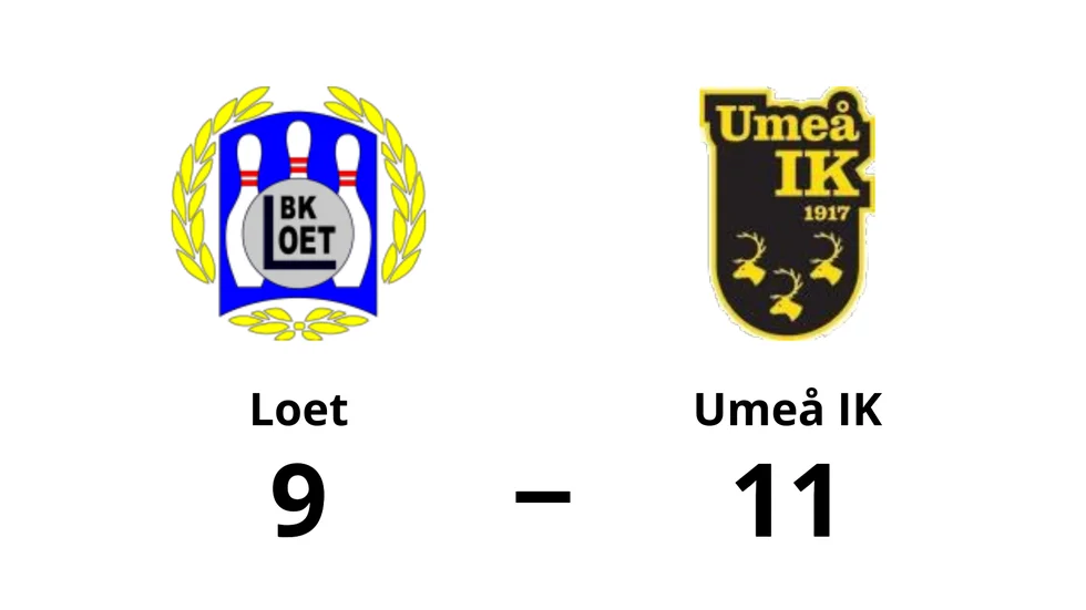 BK Loet förlorade mot Umeå IK BF