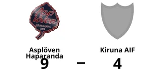 Klar seger för Asplöven Haparanda – vann med 9-4 mot Kiruna AIF