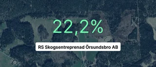 RS Skogsentreprenad Örsundsbro AB tappade 32,4 procent