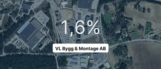 VL Bygg & Montage AB: Här är årsredovisningen för 2023