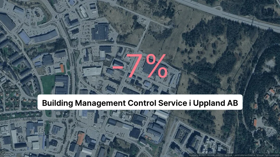 Illustrationen visar rörelsemarginalen för Building Management Control Service i Uppland för det senaste året. Bakgrunden är en satellitbild över företagets adress.