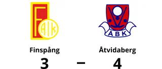 Åtvidaberg ny serieledare efter seger