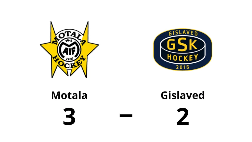 Motala vann mot Gislaved