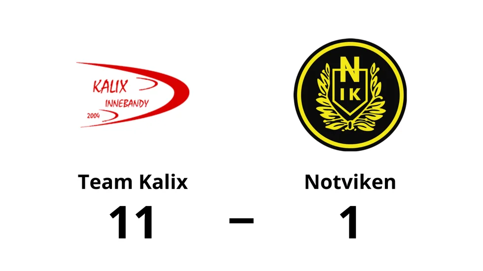 Team Kalix vann mot Notvikens IK