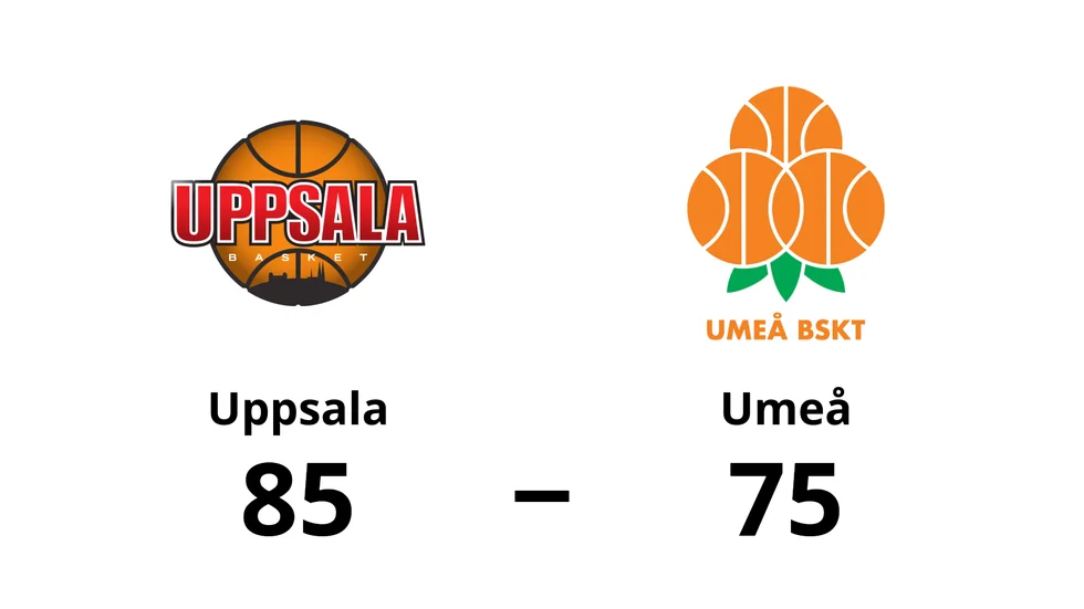 Uppsala vann mot Umeå