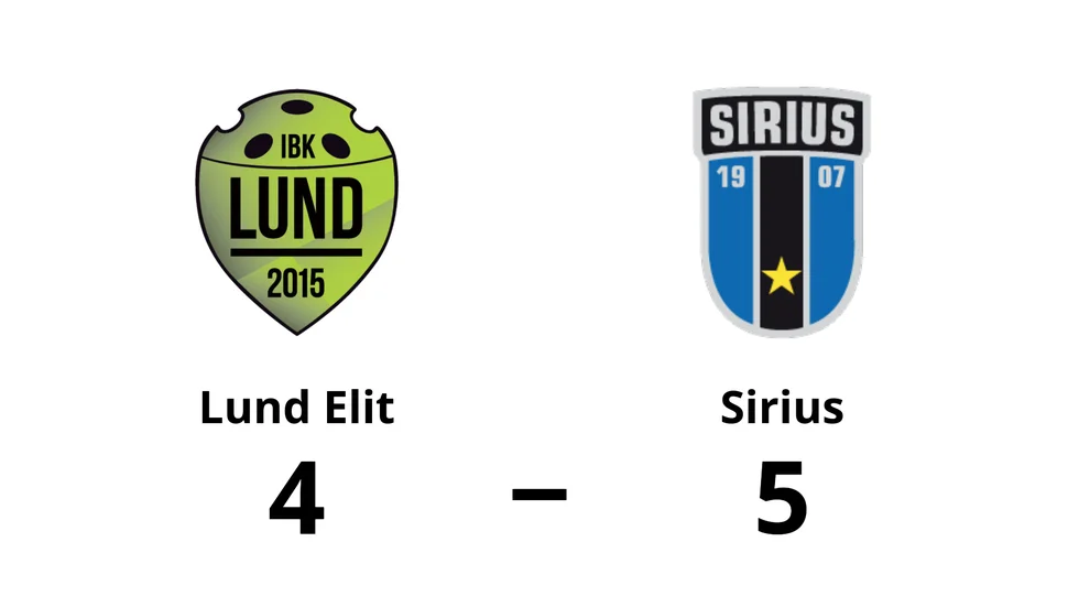 Lund Elit förlorade mot IK Sirius IBK