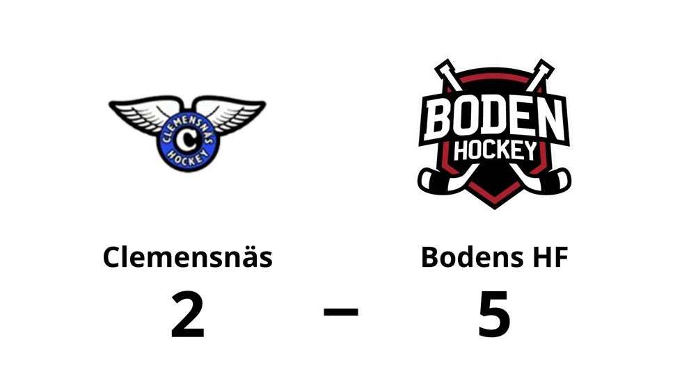 Clemensnäs HC förlorade mot Bodens HF