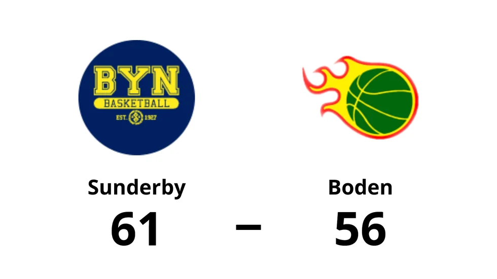 Sunderby SK vann mot Boden Basket