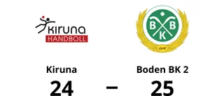 Förlust för Kiruna mot Boden BK 2 med 24-25