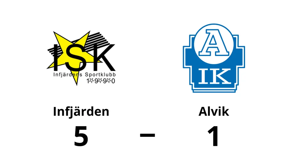 Infjärden vann mot Alviks IK