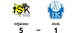 Infjärden klart för division 3 efter seger