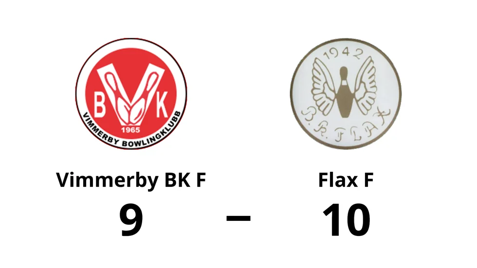 Vimmerby BK F förlorade mot BK Flax F
