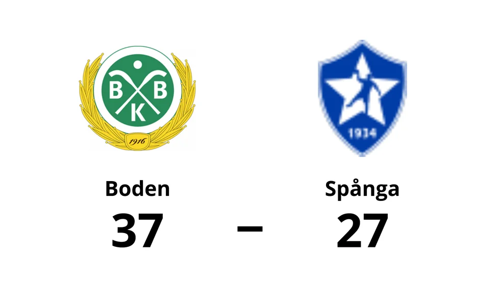 Boden vann mot Spånga HK