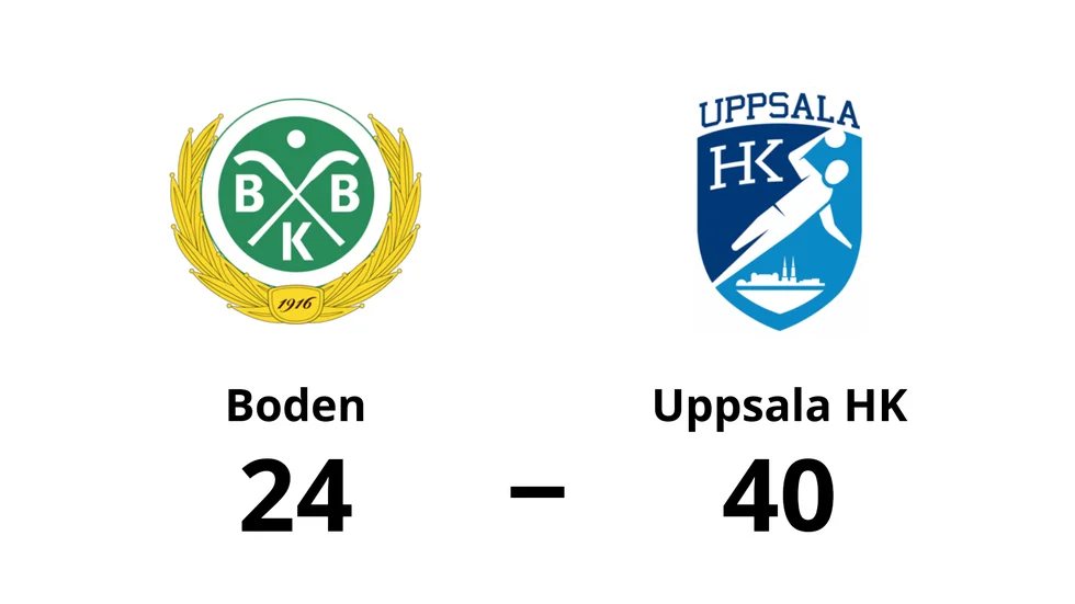 Bodens BK HF förlorade mot Uppsala HK