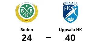 Boden chanslöst mot Uppsala HK