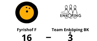 Storförlust när Team Enköping BK F föll mot Fyrishof F i Fyrishovs bowling