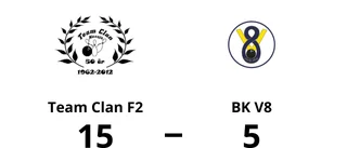 Tungt för BK V8 – 5-15 mot Team Clan F2
