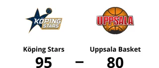 Uppsala Basket föll i första matchen mot Köping Stars