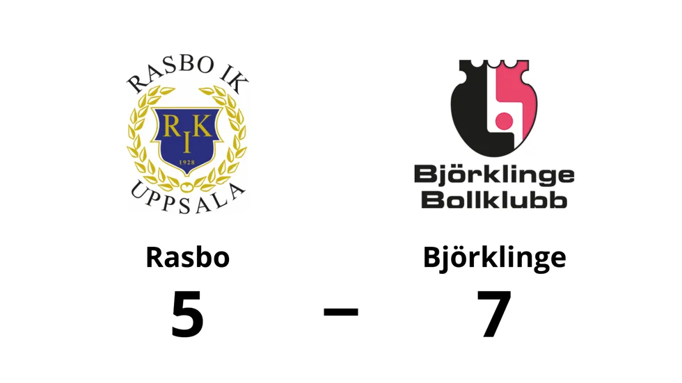 Rasbo förlorade mot Björklinge BK