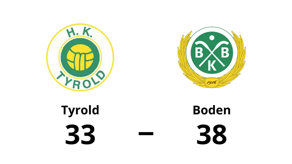 HK Tyrold förlorade mot Bodens BK HF