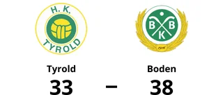 Boden till kvalspel trots seger mot Tyrold