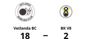 Tung förlust för BK V8 i toppmatchen mot Vetlanda BC