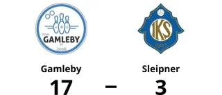 Urladdning för Gamleby hemma mot Sleipner