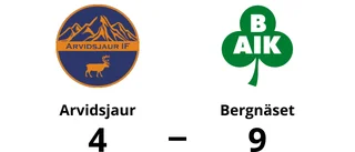 Storseger för Bergnäset – 9-4 mot Arvidsjaur