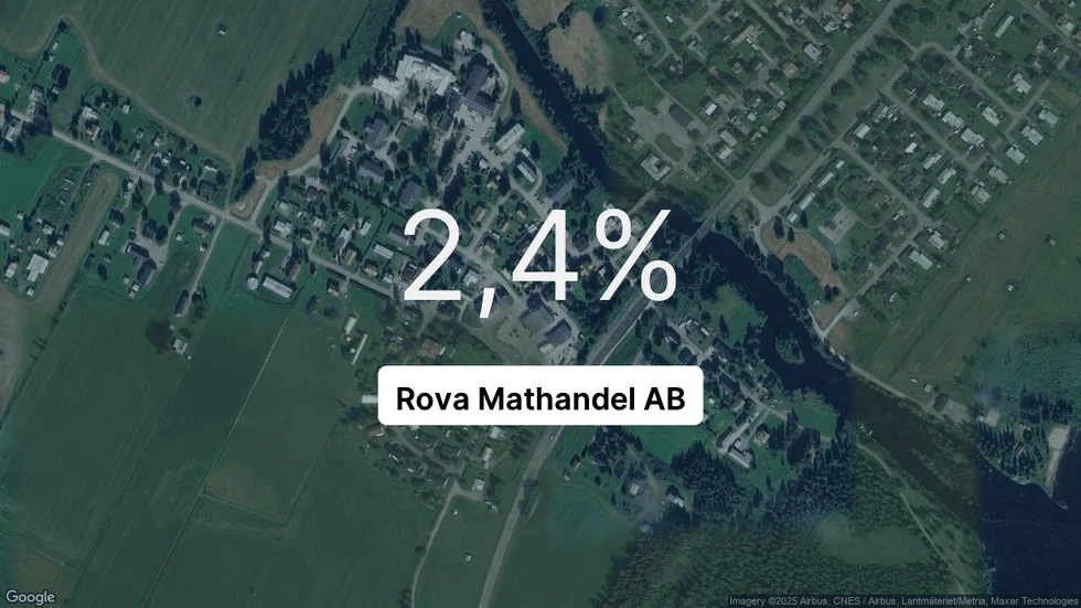 Illustrationen visar rörelsemarginalen för Rova Mathandel för det senaste året. Bakgrunden är en satellitbild över företagets adress.