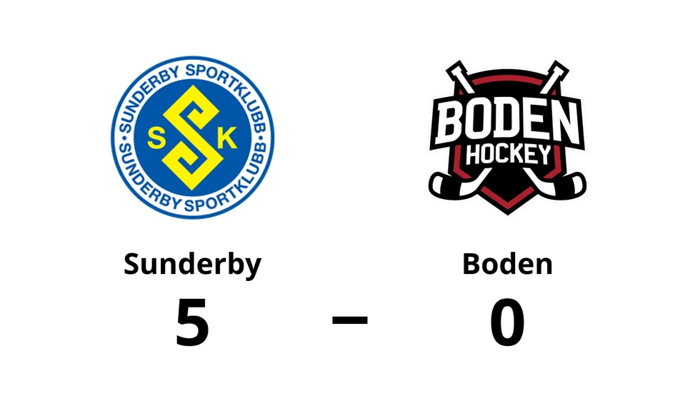 Sunderby SK vann mot Bodens HF