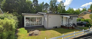 Hus på 118 kvadratmeter från 1969 sålt i Boxholm – priset: 1 900 000 kronor