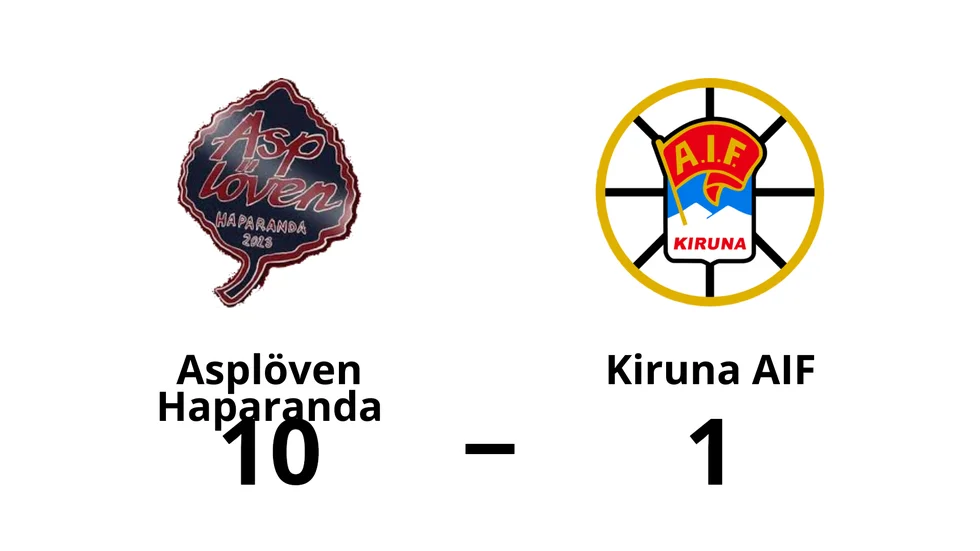 Asplöven Haparanda vann mot Kiruna AIF