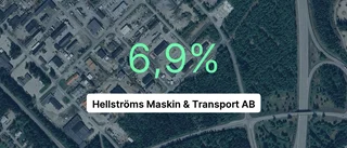 Så gick det för Hellströms Maskin & Transport AB i fjol