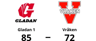 Seger för Gladan 1 med 85-72 mot Vråken