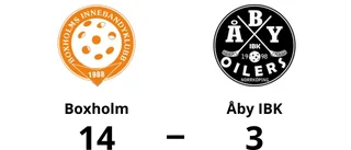 Målfest när Boxholm krossade Åby IBK