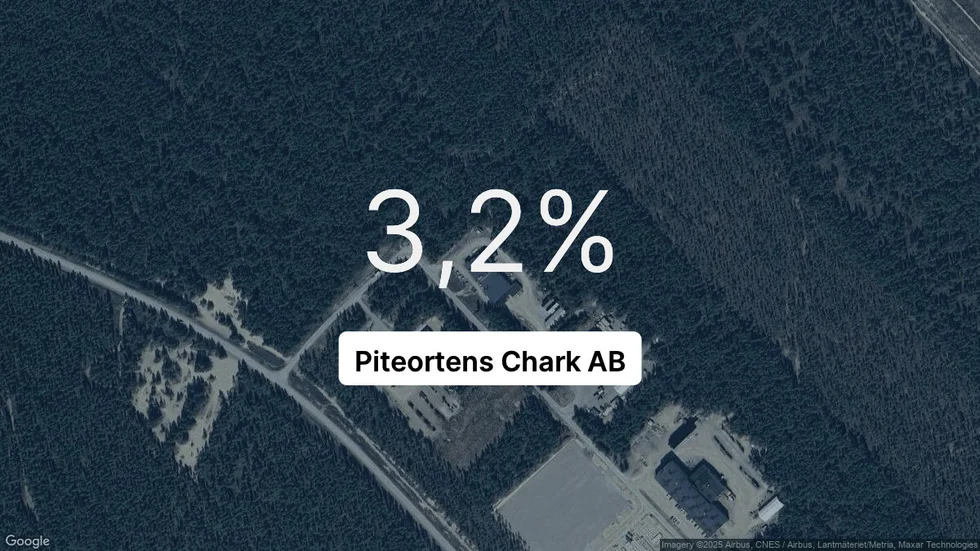 Illustrationen visar rörelsemarginalen för Piteortens Chark för det senaste året. Bakgrunden är en satellitbild över företagets adress.