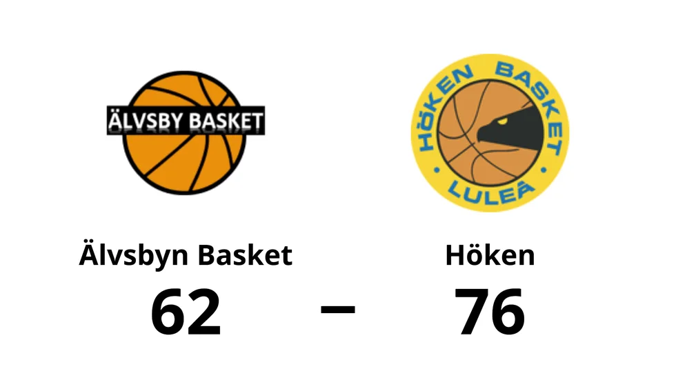 Älvsbyn Basket förlorade mot Höken