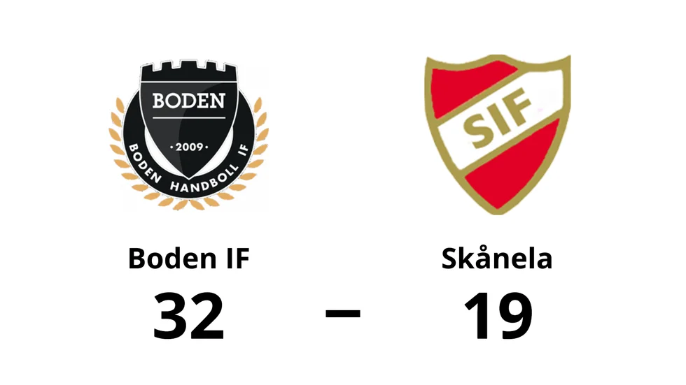 Boden Handboll IF vann mot Skånela
