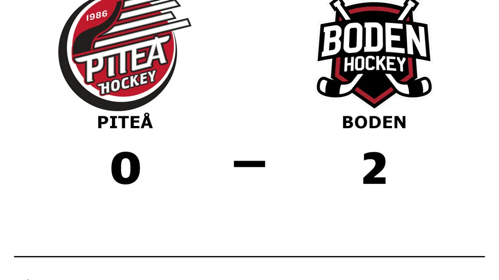 Piteå HC förlorade mot Bodens HF
